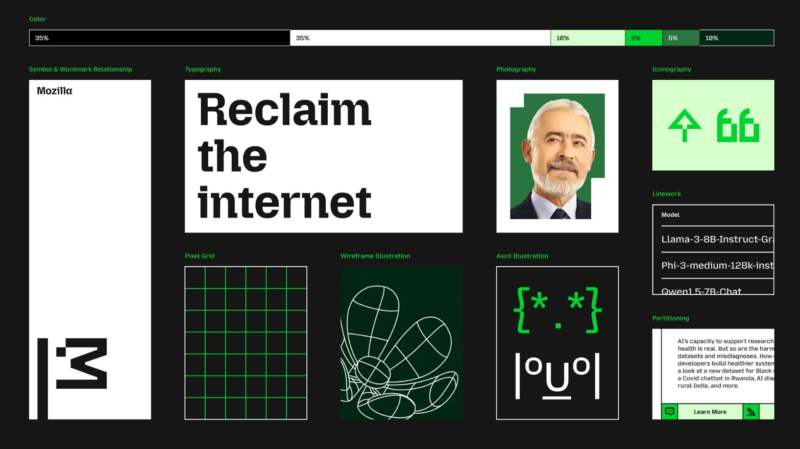 Mozilla от JKR