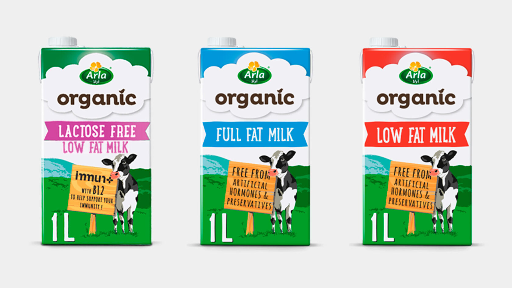 Дизайн упаковки молока бренда Arla Foods
