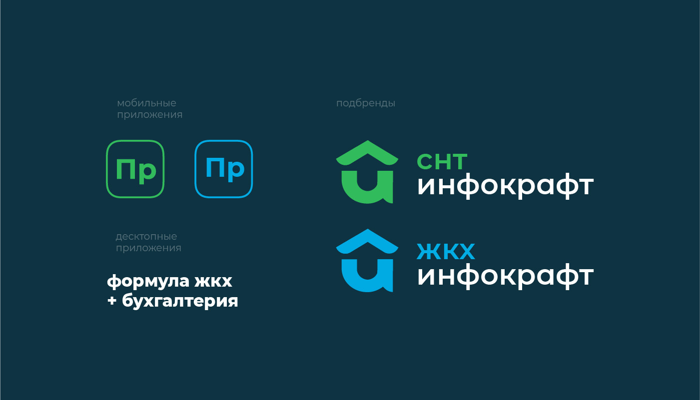 «Инфокрафт»: корпоративный бренд, подбренды и обозначения приложений.