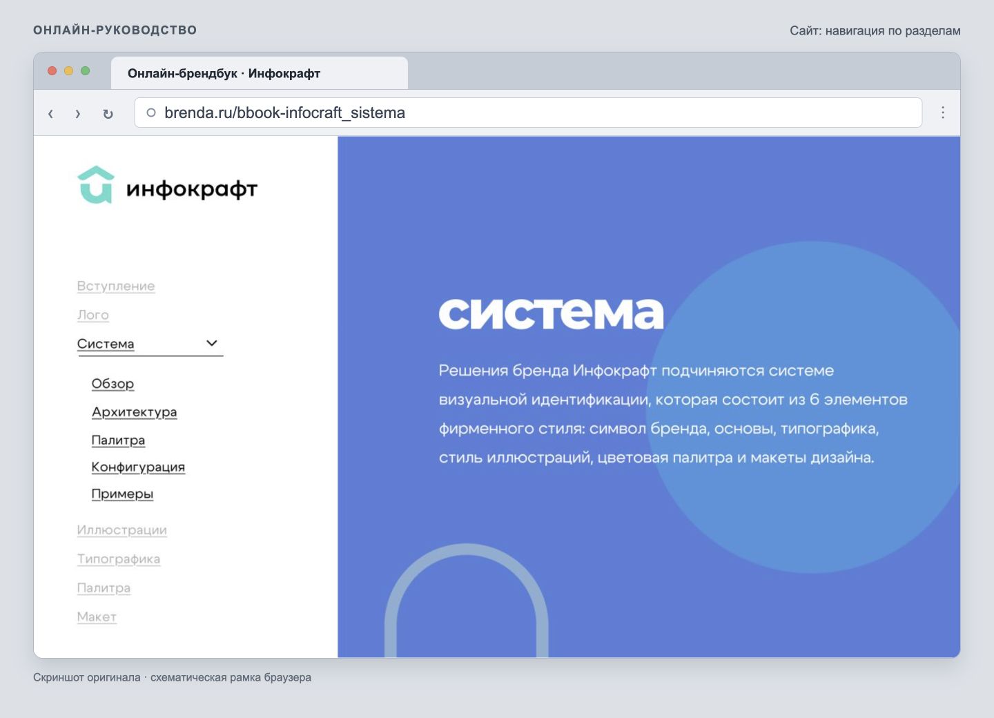«Инфокрафт»: первый экран раздела «Система» в рамке браузера с адресом и боковым меню.